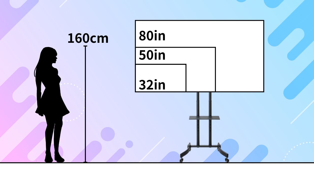 モニターのサイズ実寸比較32インチ、50インチ、80インチ